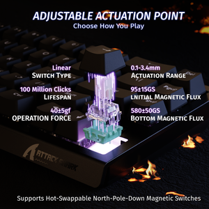 ATTACK SHARK X68 HE Rapid Trigger Keyboard Magnetic Switch - Bear Hugs