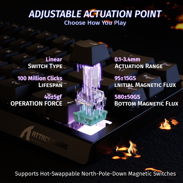 ATTACK SHARK X68 HE Rapid Trigger Keyboard Magnetic Switch - Bear Hugs