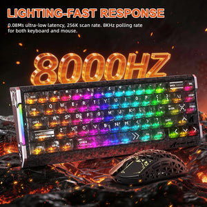 ATTACK SHARK R68 HE & R5 ULTRA Carbon Fiber Gaming Bundle