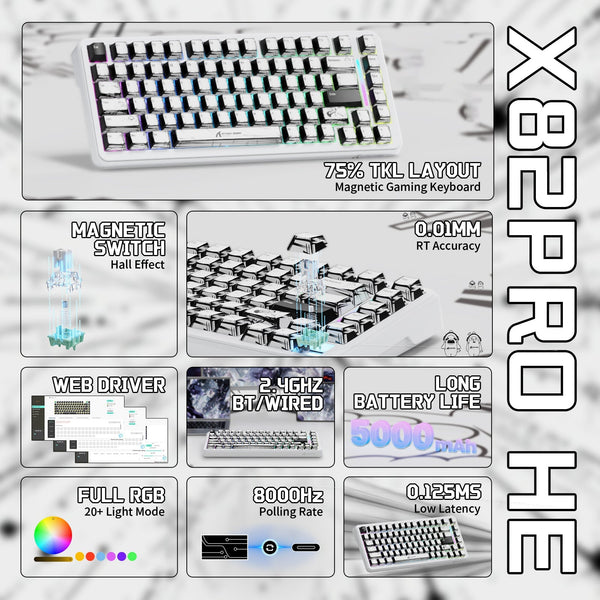ATTACK SHARK X82PRO HE Wireless Rapid Trigger Gaming Keyboard Magnetic Switch - Bear Hugs