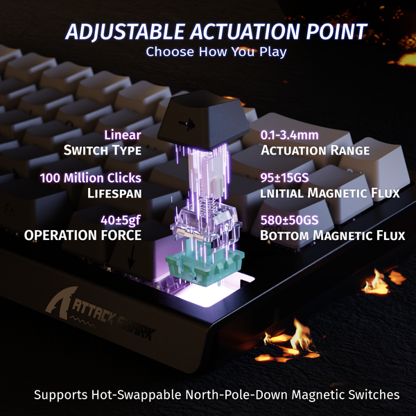 ATTACK SHARK X68 HE Rapid Trigger Keyboard Magnetic Switch - Bear Hugs