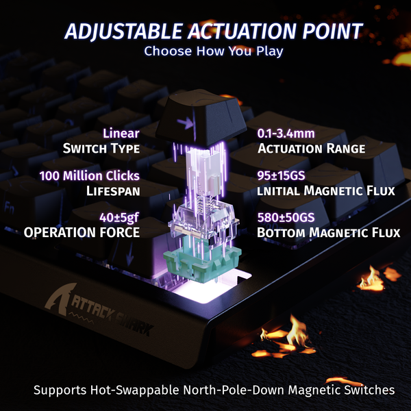 ATTACK SHARK X68 HE Rapid Trigger Keyboard Magnetic Switch - Bear Hugs