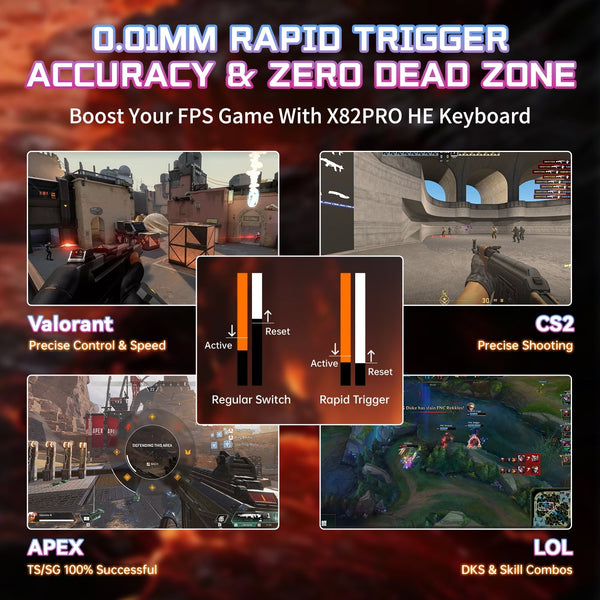 ATTACK SHARK X82PRO HE Wireless Rapid Trigger Gaming Keyboard Magnetic Switch - Bear Hugs