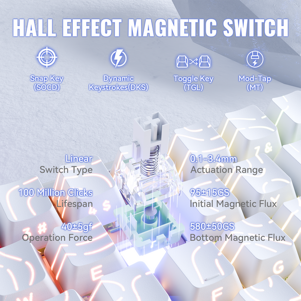 ATTACK SHARK X68 MAX HE Magnetic Aluminum Keyboard