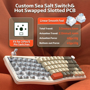 ATTACK SHARK x AJAZZ AKS068 PRO Alice Wireless Mechanical Keyboard - Bear Hugs