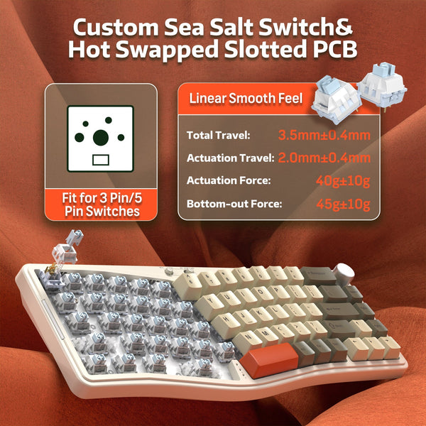 ATTACK SHARK x AJAZZ AKS068 PRO Alice Wireless Mechanical Keyboard - Bear Hugs