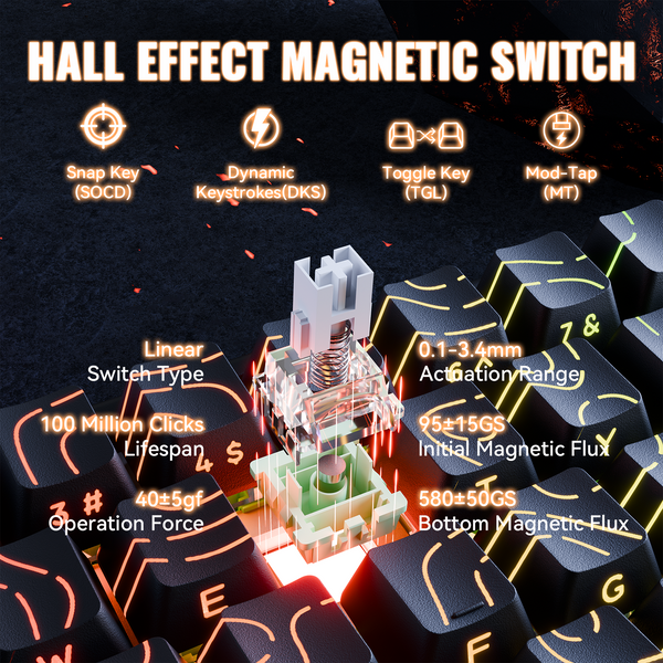 ATTACK SHARK X68 MAX HE Magnetic Aluminum Keyboard