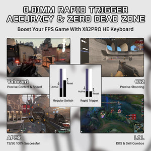 ATTACK SHARK X82PRO HE Wireless Rapid Trigger Gaming Keyboard Magnetic Switch - Bear Hugs