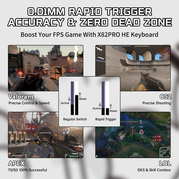 ATTACK SHARK X82PRO HE Wireless Rapid Trigger Gaming Keyboard Magnetic Switch - Bear Hugs