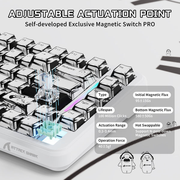 ATTACK SHARK X82PRO HE Wireless Rapid Trigger Gaming Keyboard Magnetic Switch - Bear Hugs