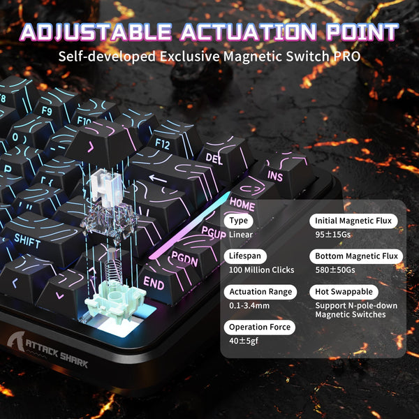 ATTACK SHARK X82PRO HE Wireless Rapid Trigger Gaming Keyboard Magnetic Switch - Bear Hugs