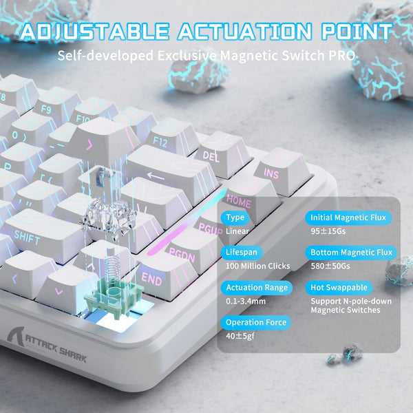 ATTACK SHARK X82PRO HE Wireless Rapid Trigger Gaming Keyboard Magnetic Switch - Bear Hugs