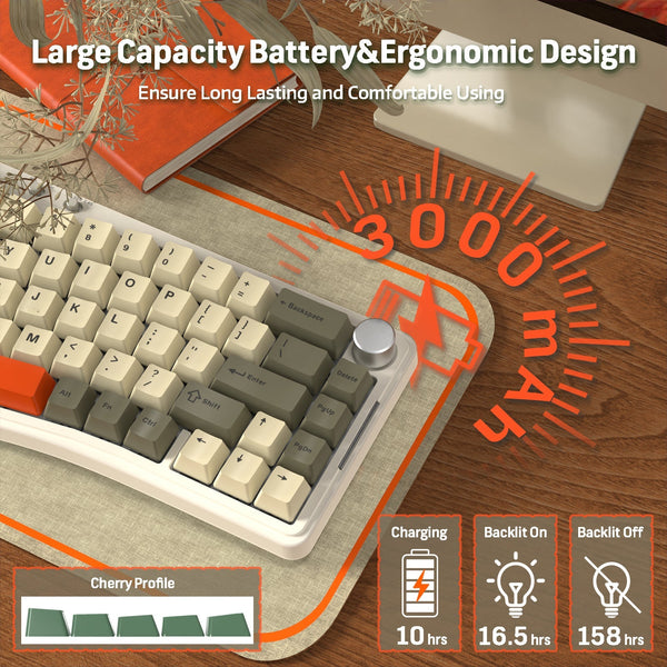 ATTACK SHARK x AJAZZ AKS068 PRO Alice Wireless Mechanical Keyboard - Bear Hugs