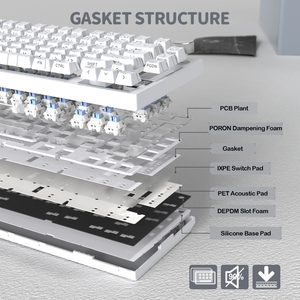 ATTACK SHARK X820Ultra Tri-mode Gasket Mechanical Keyboard - Bear Hugs