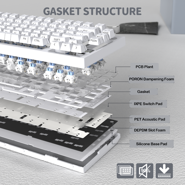 ATTACK SHARK X820Ultra Tri-mode Gasket Mechanical Keyboard - Bear Hugs