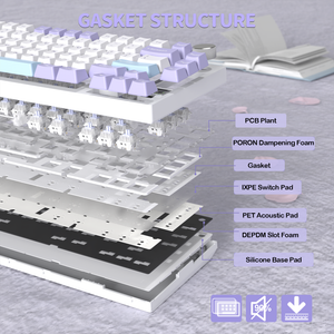 ATTACK SHARK X820Ultra Tri-mode Gasket Mechanical Keyboard - Bear Hugs