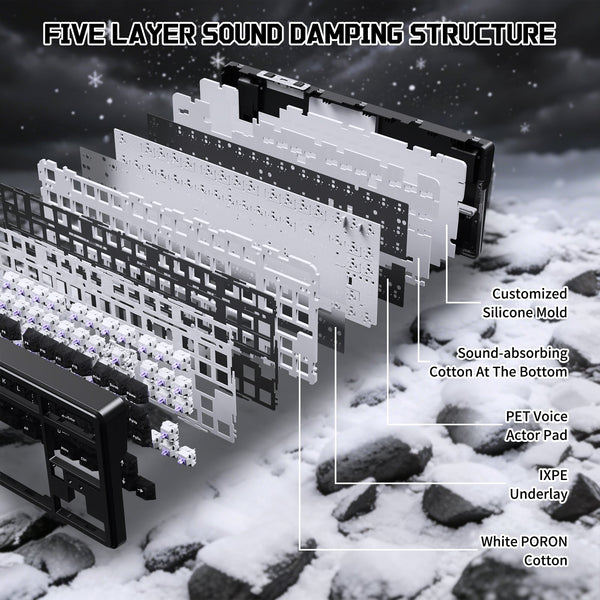 ATTACK SHARK X87 ULTRA Wireless Mechanical Keyboard With 8K Wireless Receiver - Bear Hugs