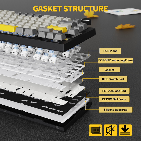 ATTACK SHARK X820Ultra Tri-mode Gasket Mechanical Keyboard - Bear Hugs