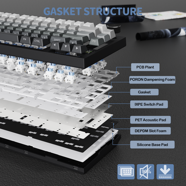 ATTACK SHARK X820Ultra Tri-mode Gasket Mechanical Keyboard - Bear Hugs