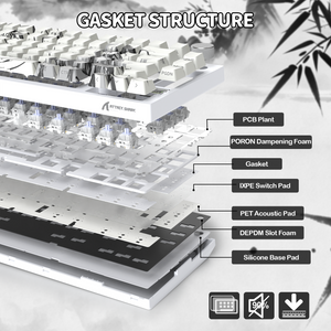 ATTACK SHARK X820Ultra Tri-mode Gasket Mechanical Keyboard - Bear Hugs