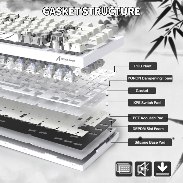 ATTACK SHARK X820Ultra Tri-mode Gasket Mechanical Keyboard - Bear Hugs