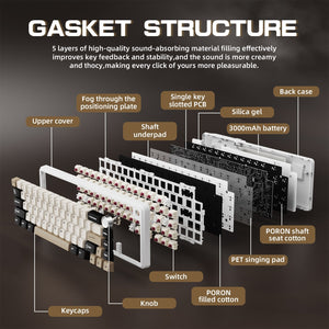 ATTACK SHARK X66 Wireless Mechanical Keyboard with 8K Coiled Cable - Bear Hugs