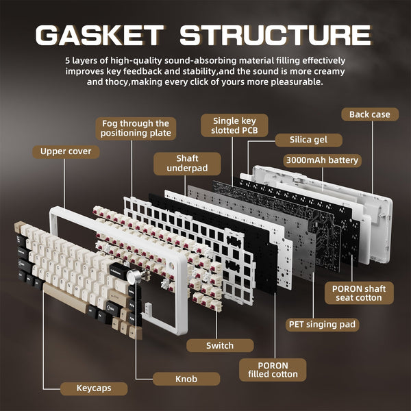 ATTACK SHARK X66 Wireless Mechanical Keyboard with 8K Coiled Cable - Bear Hugs