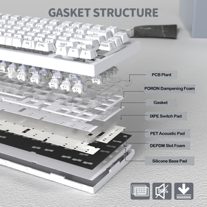 ATTACK SHARK X820Ultra Tri-mode Gasket Mechanical Keyboard - Bear Hugs