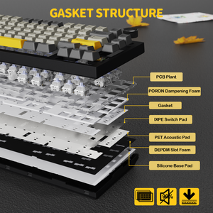 ATTACK SHARK X820Ultra Tri-mode Gasket Mechanical Keyboard - Bear Hugs