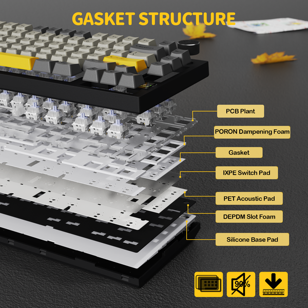 ATTACK SHARK X820Ultra Tri-mode Gasket Mechanical Keyboard - Bear Hugs