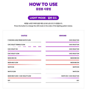 GI-DLE Neverland Light Stick Ver. 2
