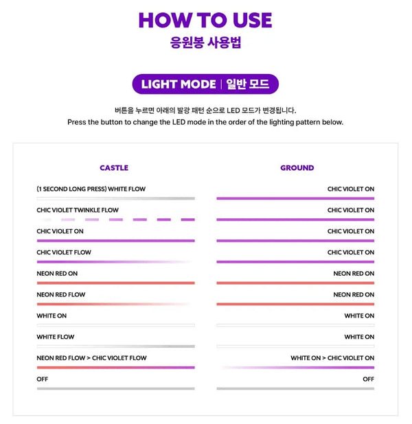 GI-DLE Neverland Light Stick Ver. 2