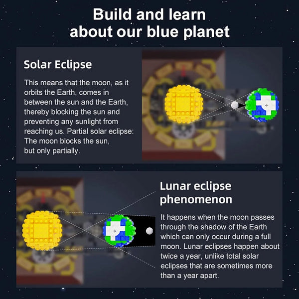 CaDA Solar System Orrery Building Kit (865 Pcs)