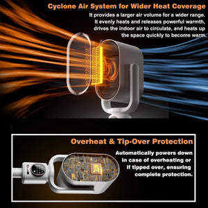 AeroCapsule Climate Pod 1500W Advanced Heater