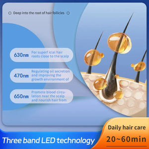 Sonic Calm Light Therapy Massage Cap