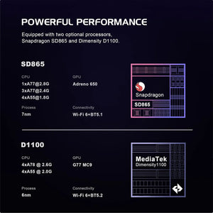 AMPOWN Retroid Pocket Flip 2 1080P Game Console