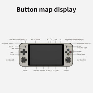 Anbernic RG552 Dual System Game Console