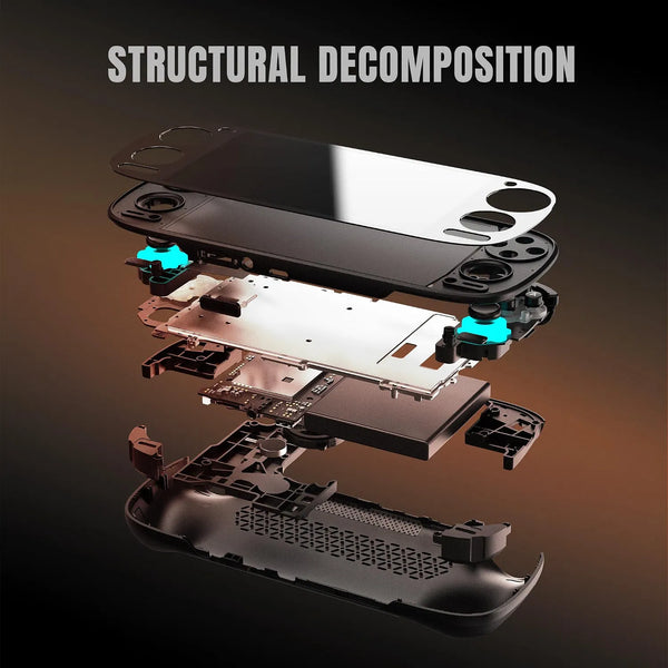 Retroid Pocket 5 Handheld Gaming Console