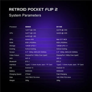 Retroid Pocket Flip 2 AMOLED Gaming Console