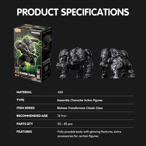 Blokees Optimus Primal Beast Figure