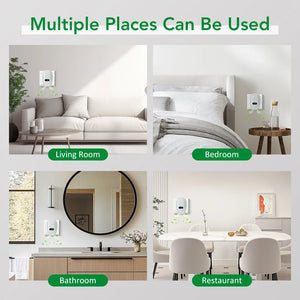 Plug-In Air Purifier Negative Ion Generator Mini Air Ionizer Dust Smoke Odor Remove For Home Bathroom Pet Air Cleaner Freshener - Bear Hugs
