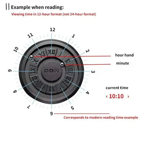 DOM Kinetic Flow Suspension Watch