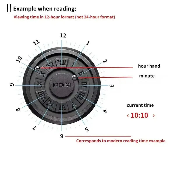 DOM Kinetic Flow Suspension Watch