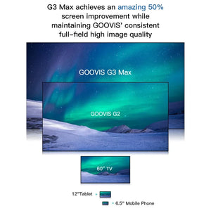 S G3Max 5K OLED 3D Cinematic HMD Giant Screen Personal Theater Goggles Compatible with iPhone 15SteamDeckMacAndroidblue ray - Bear Hugs