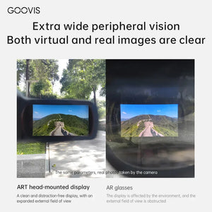 GOOVIS Art XR Head Mounted Display