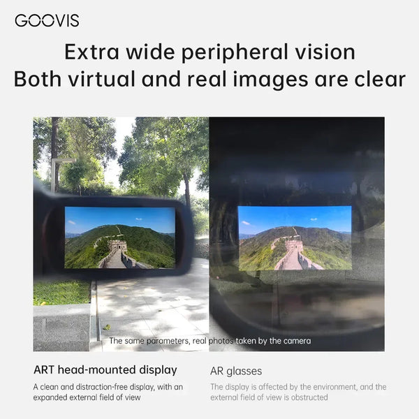 GOOVIS Art XR Head Mounted Display