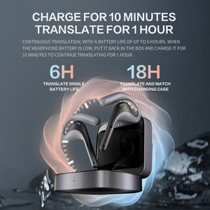 Timekettle W4 Pro AI Instant Translate Earbuds