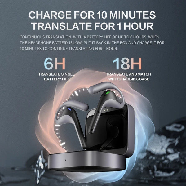 Timekettle W4 Pro AI Instant Translate Earbuds