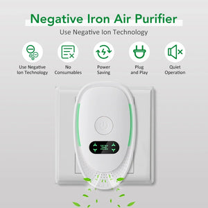 Plug-In Air Purifier Negative Ion Generator Mini Air Ionizer Dust Smoke Odor Remove For Home Bathroom Pet Air Cleaner Freshener - Bear Hugs