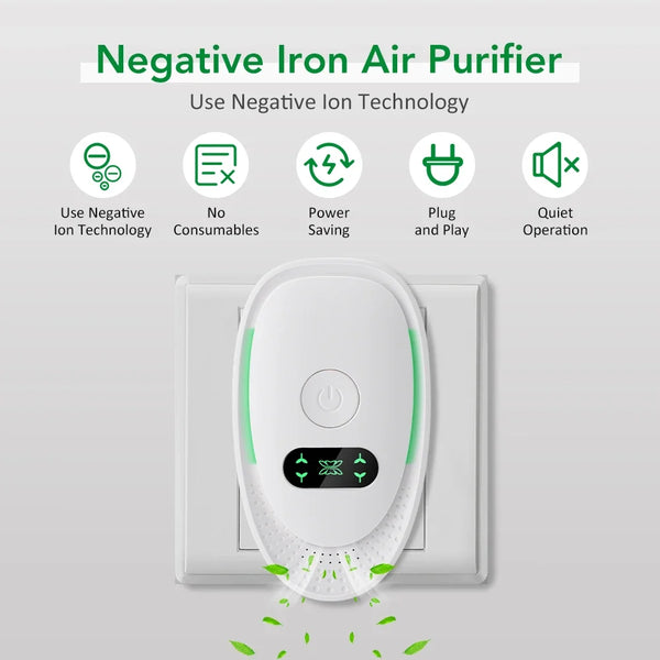 Plug-In Air Purifier Negative Ion Generator Mini Air Ionizer Dust Smoke Odor Remove For Home Bathroom Pet Air Cleaner Freshener - Bear Hugs